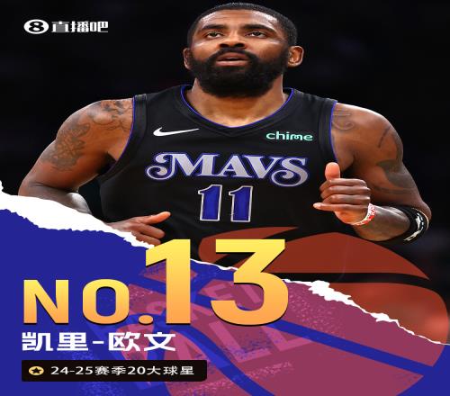 NBA新賽季20大球星之No.13：歐文